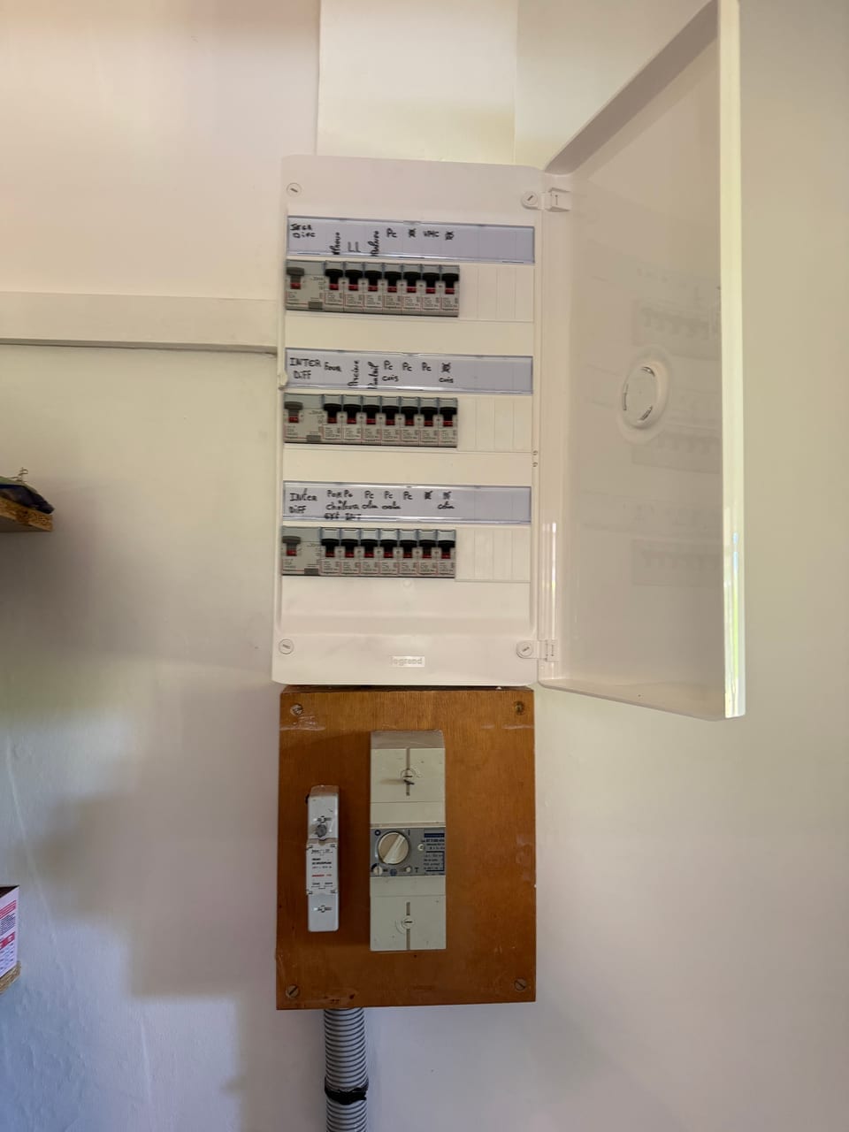 Tableau électrique